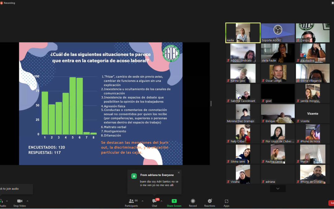 ENCUESTA Y TALLER SOBRE ACOSO